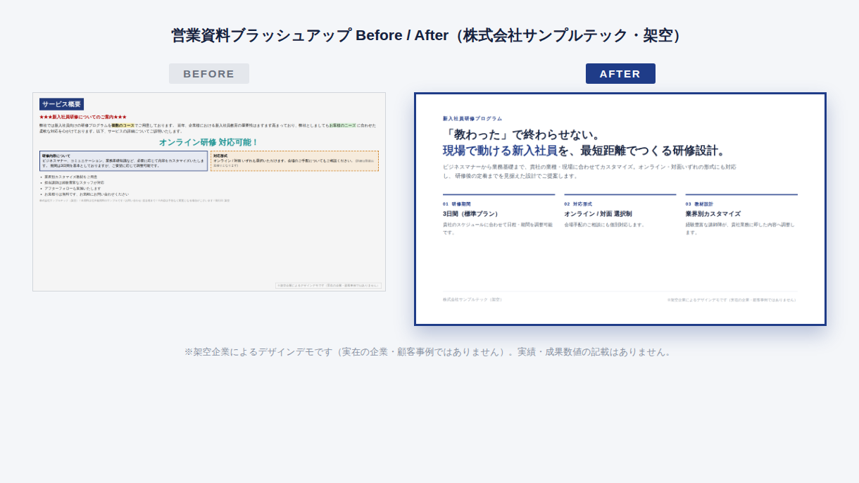 Before/After比較サンプル: 架空企業のサービス概要スライド